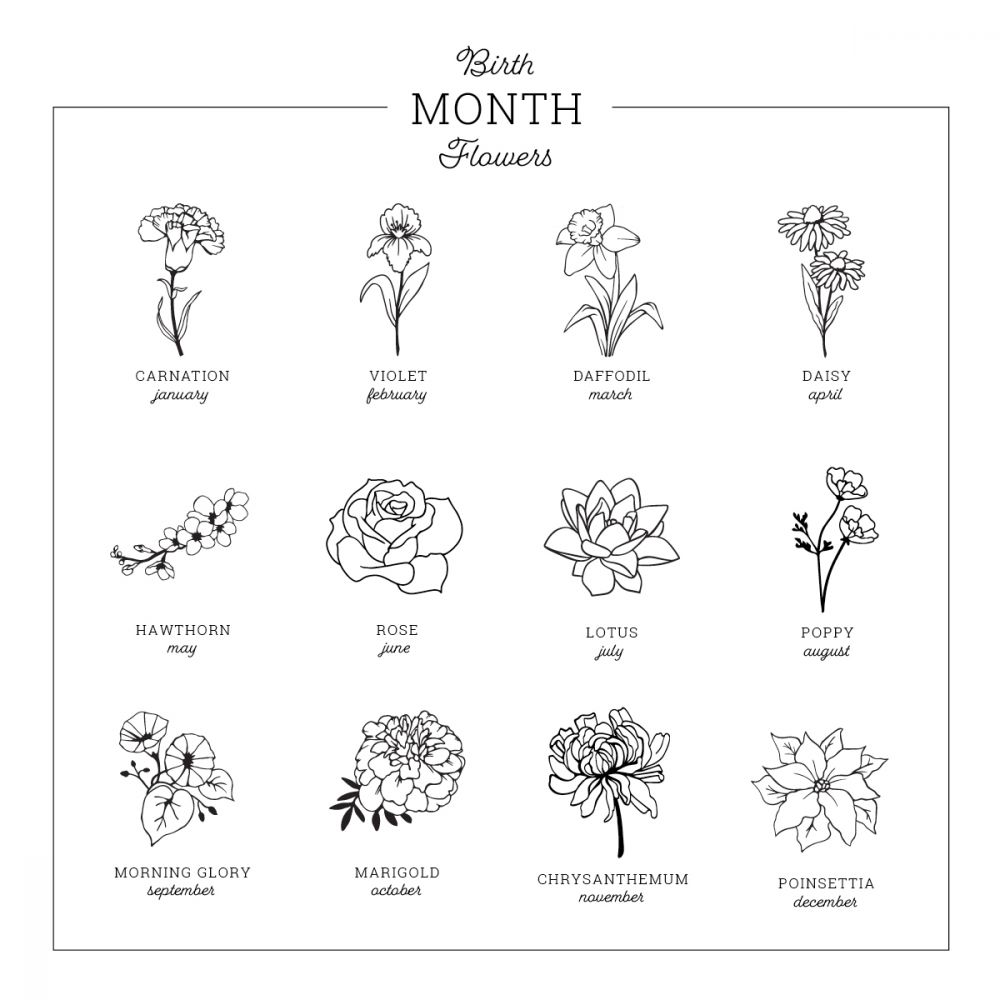 Build Your Own | Earrings | Birth Flower Dangle Earrings